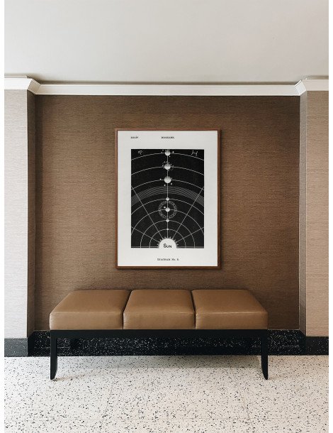 Solar chart